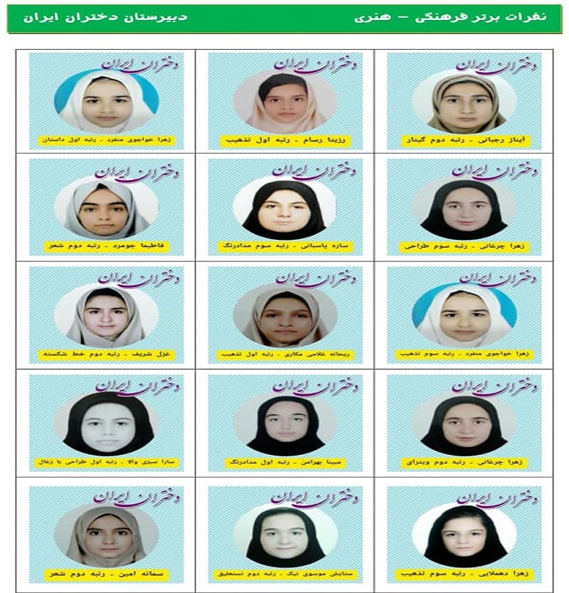نفرات برتر فرهنگی و هنری