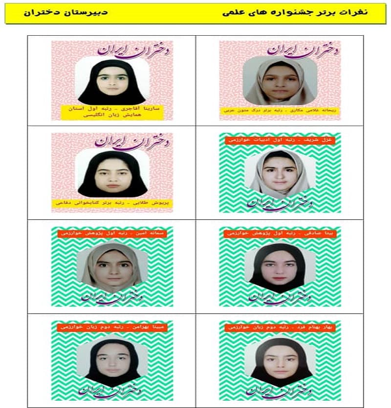 نفرات برتر جشنواره های علمی